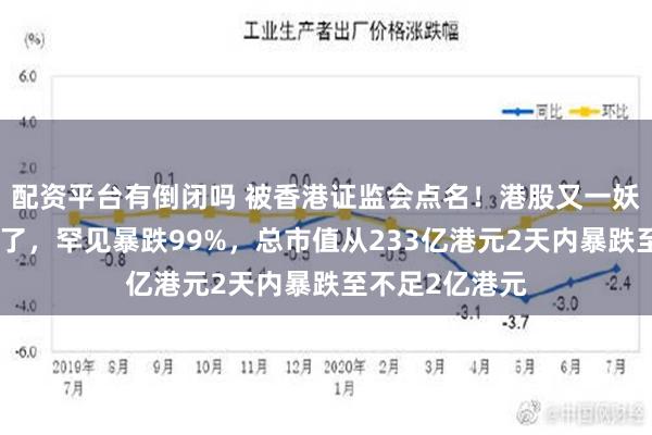 配资平台有倒闭吗 被香港证监会点名！港股又一妖股升能集团崩了，罕见暴跌99%，总市值从233亿港元2天内暴跌至不足2亿港元