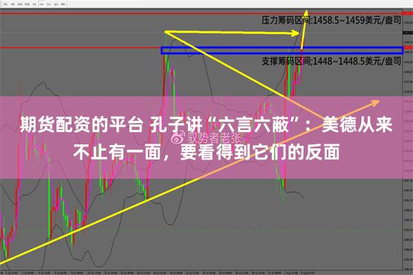 期货配资的平台 孔子讲“六言六蔽”：美德从来不止有一面，要看得到它们的反面