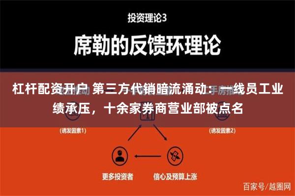 杠杆配资开户 第三方代销暗流涌动：一线员工业绩承压，十余家券商营业部被点名