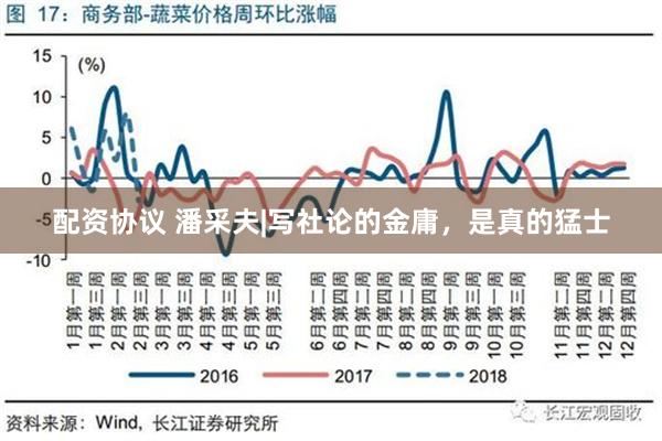 配资协议 潘采夫|写社论的金庸，是真的猛士