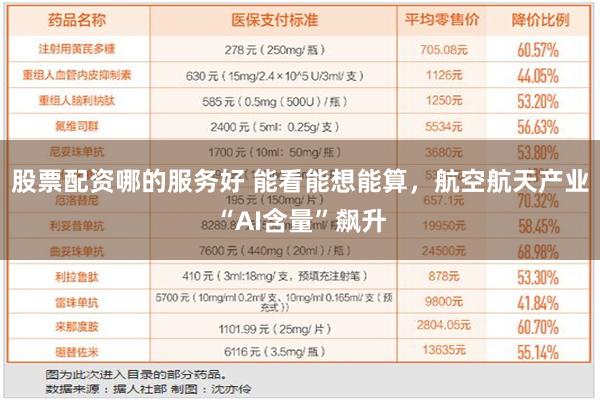 股票配资哪的服务好 能看能想能算，航空航天产业“AI含量”飙升