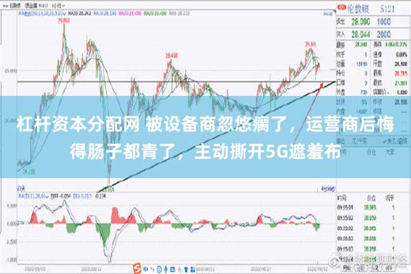 杠杆资本分配网 被设备商忽悠瘸了，运营商后悔得肠子都青了，主动撕开5G遮羞布