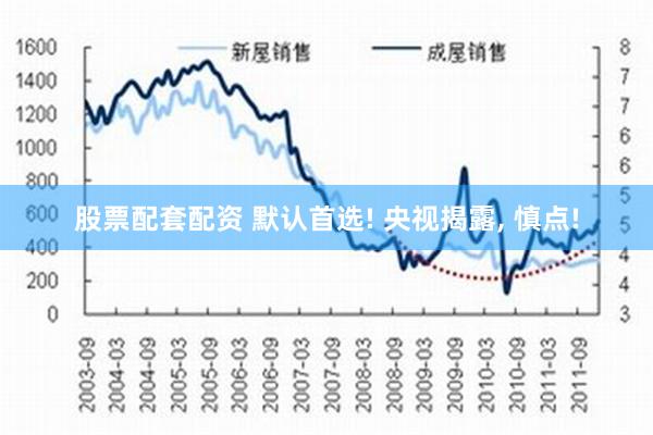 股票配套配资 默认首选! 央视揭露, 慎点!