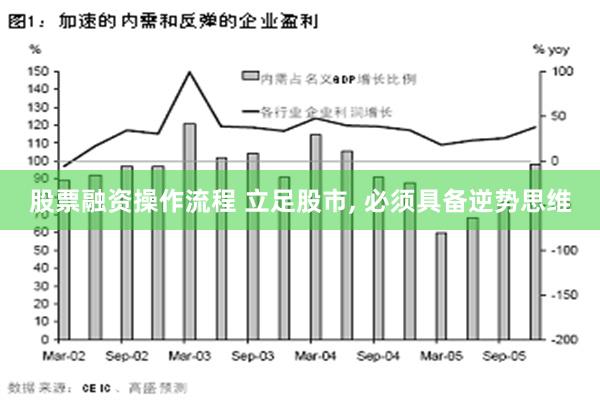 股票融资操作流程 立足股市, 必须具备逆势思维