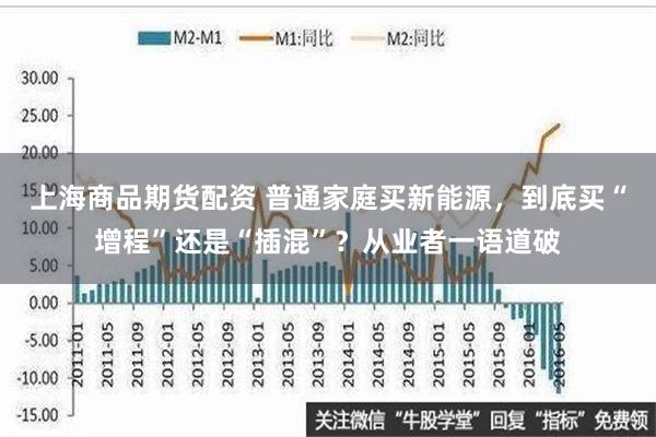 上海商品期货配资 普通家庭买新能源，到底买“增程”还是“插混”？从业者一语道破