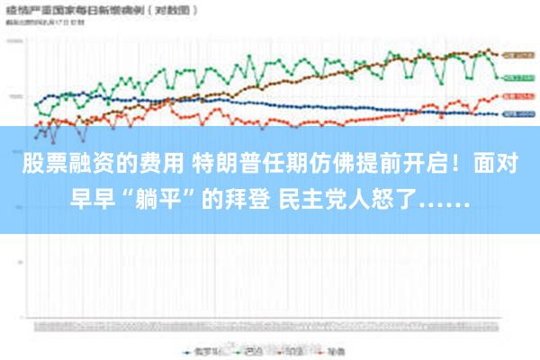 股票融资的费用 特朗普任期仿佛提前开启！面对早早“躺平”的拜登 民主党人怒了……