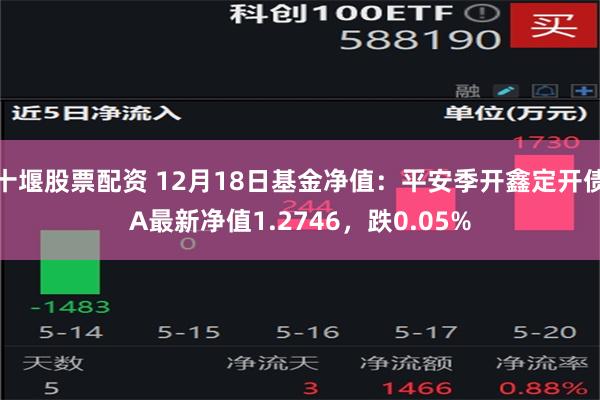 十堰股票配资 12月18日基金净值：平安季开鑫定开债A最新净值1.2746，跌0.05%