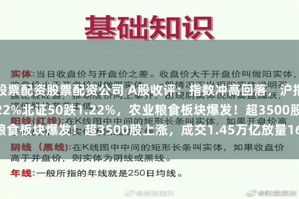 股票配资股票配资公司 A股收评：指数冲高回落，沪指涨0.06%创指跌0.22%北证50跌1.22%，农业粮食板块爆发！超3500股上涨，成交1.45万亿放量1611亿