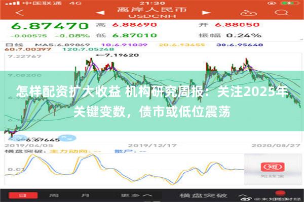 怎样配资扩大收益 机构研究周报：关注2025年关键变数，债市或低位震荡