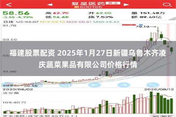 福建股票配资 2025年1月27日新疆乌鲁木齐凌庆蔬菜果品有限公司价格行情